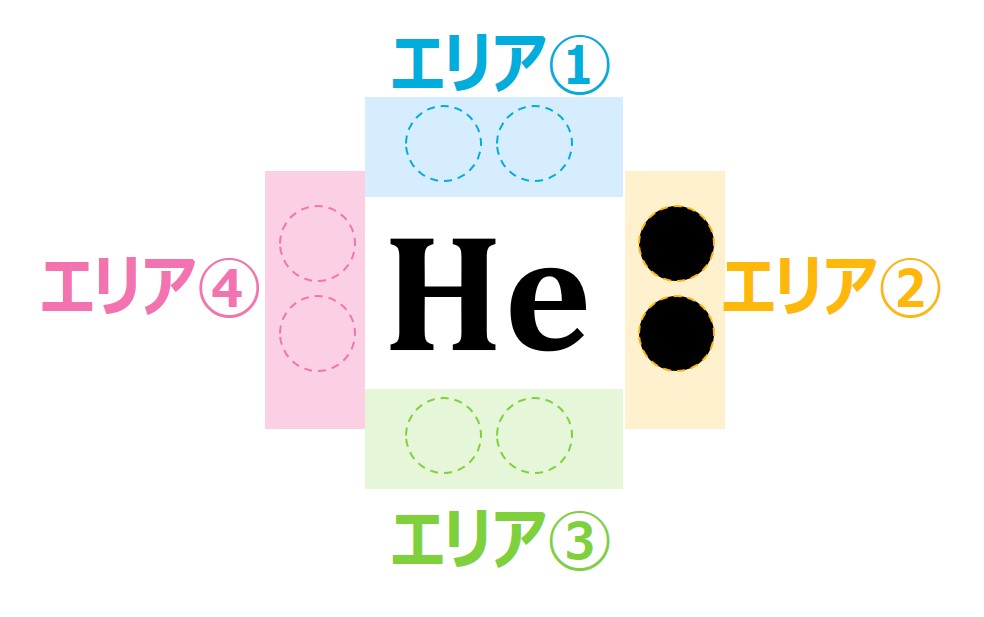 He̓dq