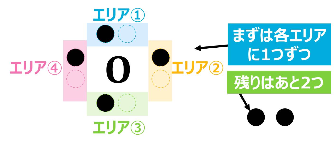 O̓dq̏@