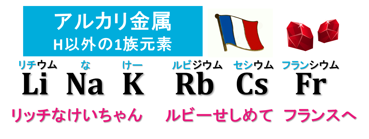 AJ̌C킹