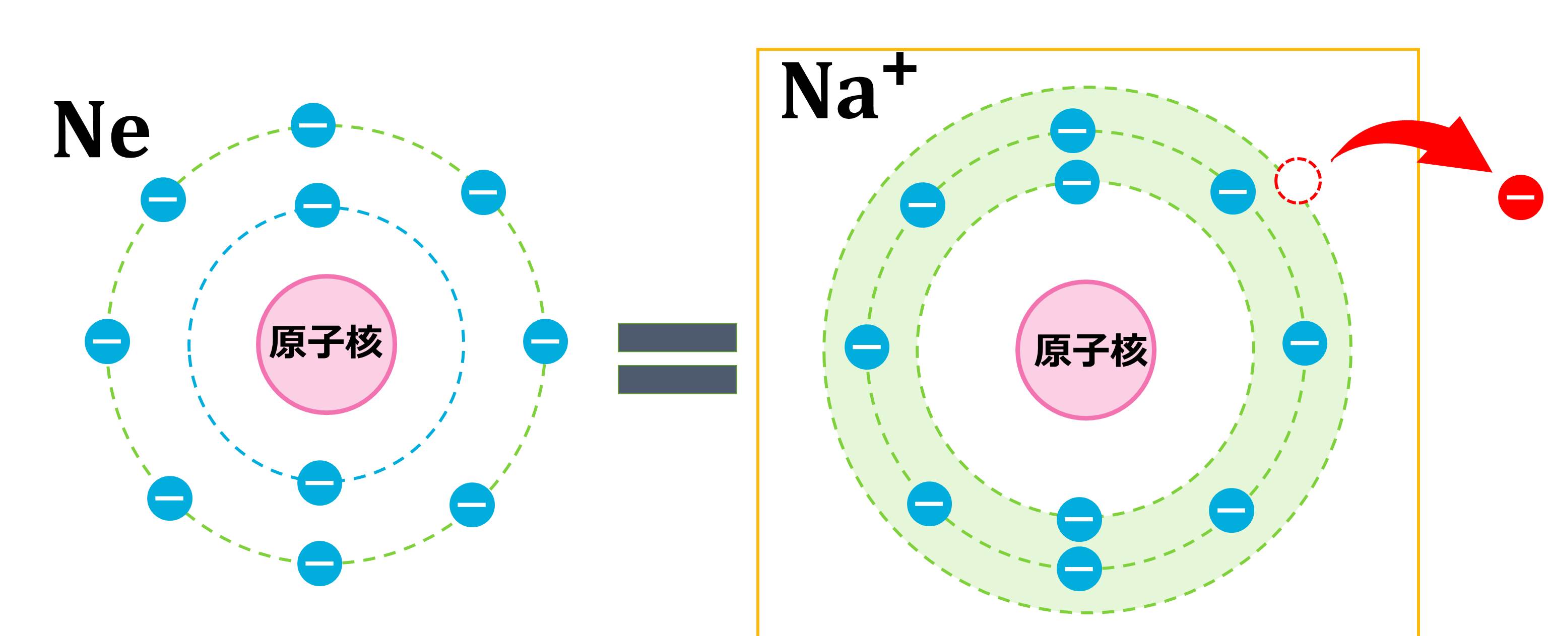 NaCINe̓dqzu